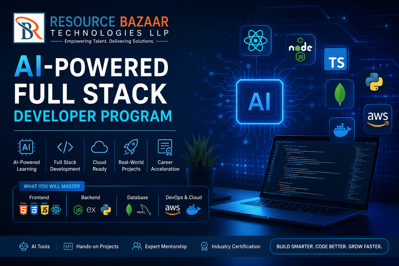 AI-Powered Full Stack Developer Program banner by Resource Bazaar Technologies LLP featuring AI, React, Node.js, TypeScript, Python, MongoDB, AWS, Docker, cloud, DevOps, and full stack development technologies.