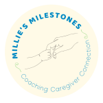 Introducing Millie’s Milestones